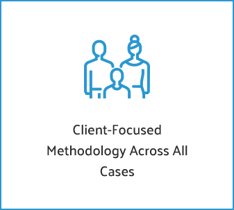 Client-Focused Methodology Across All Cases